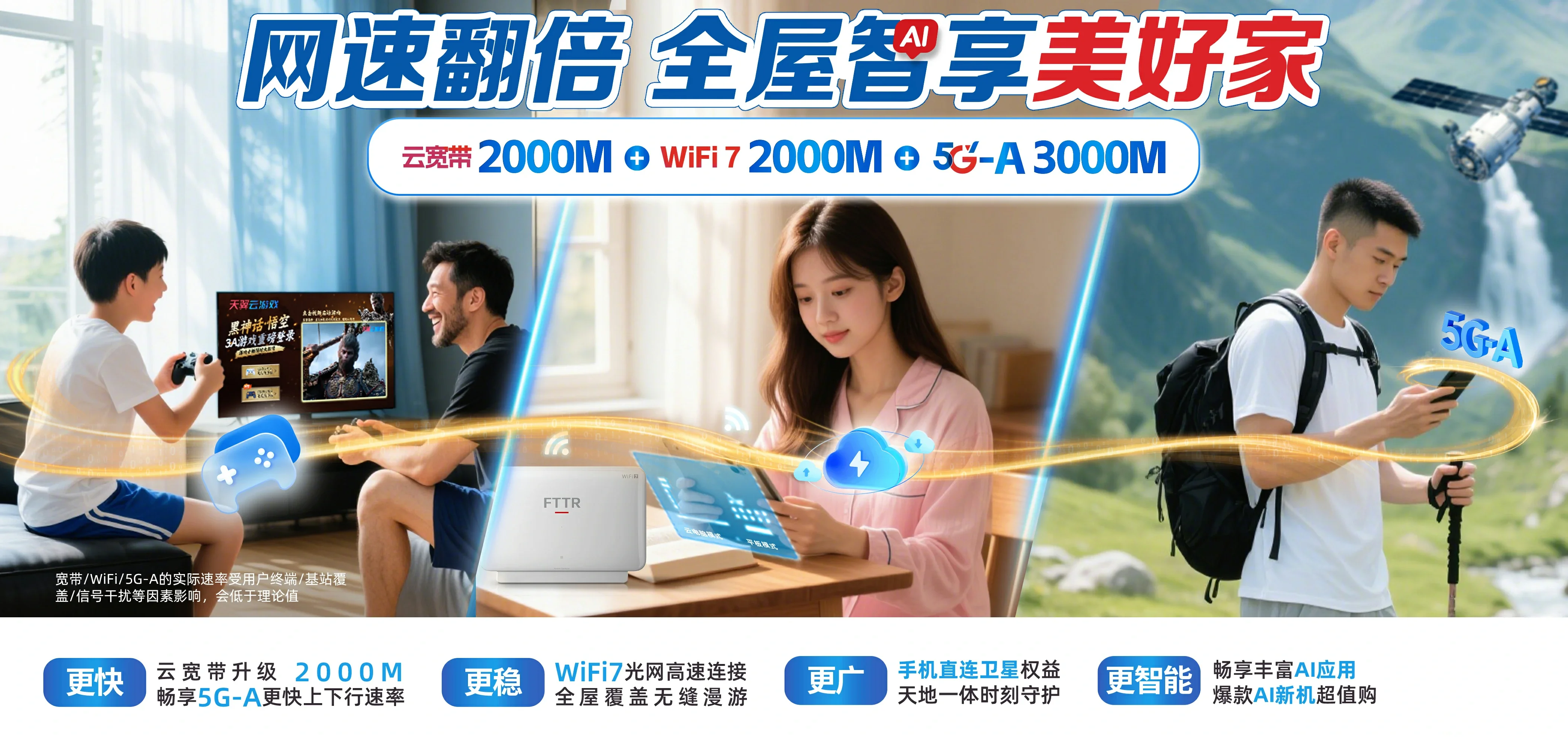 中国电信 吉阳区电信宽带 宽带套餐